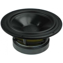 Seas Prestige H1215-08 CA18RNX